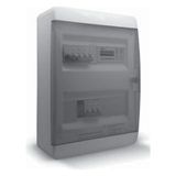 CONTROLBOX M3 E-14D/3.0 модуль-шкаф автоматики вентиляции