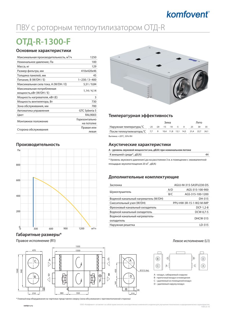 Приточно-вытяжная установка Komfovent ОТД-R-1300-F-E (ротор L/A, фильтры F7/M5)
