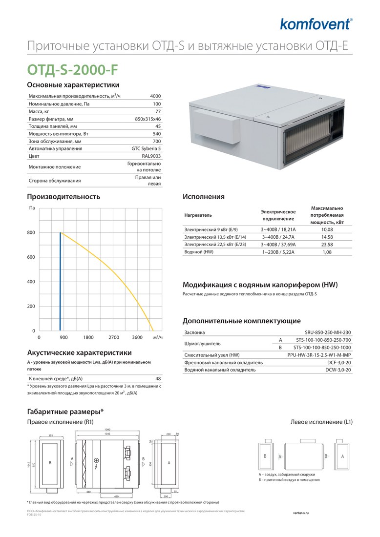 Приточная установка Komfovent ОТД-S-2000-F-E/9 (фильтры M5/M5)