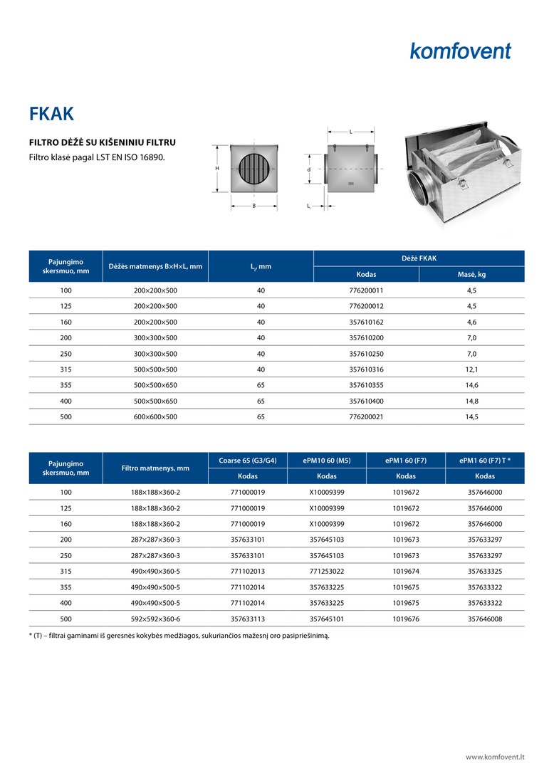 Канальный фильтр Komfovent FKAK-250-M5