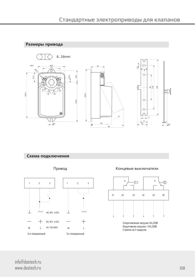Электропривод Dastech DA-04N24 4 Н·м, 24 В