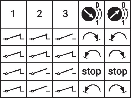 SM24A-S — Схема подключения