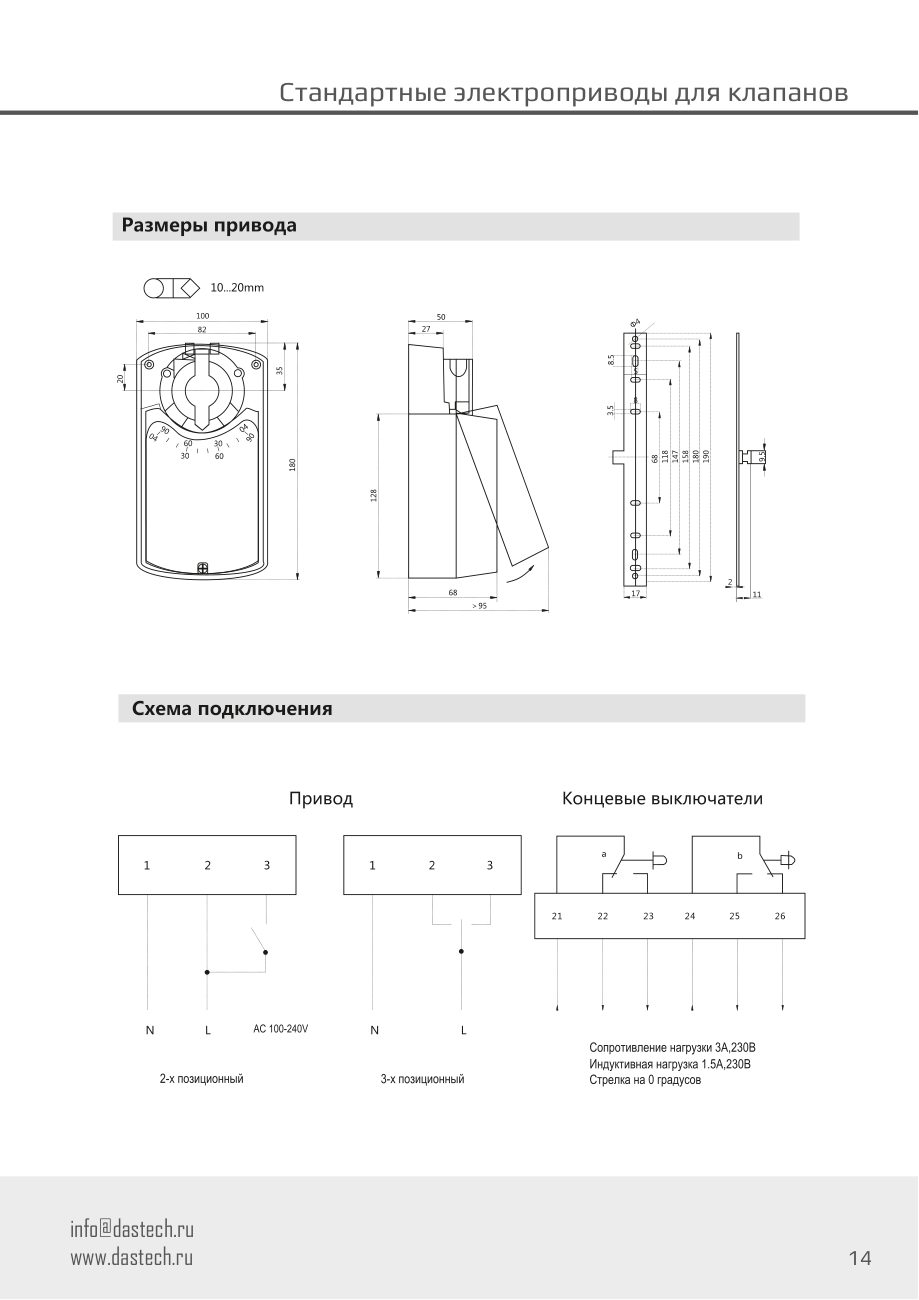 Размеры и схема подключения электропривода Dastech DA-08N220A
