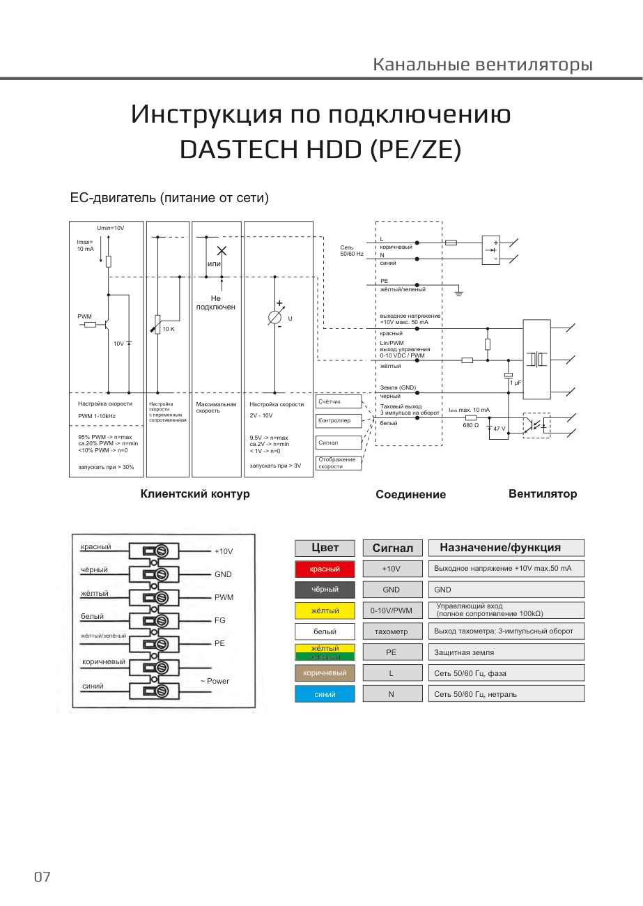Схема подключения EC-двигателя Dastech HDD-100PEZE